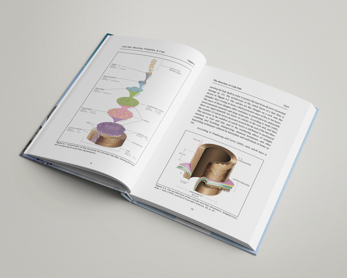 Curly Hair Book - By Dr. Ali Syed